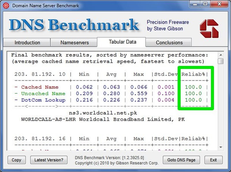 find realiable dns server