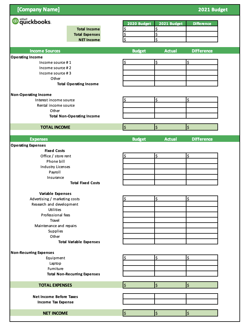 Quickbooks year over year budget template for Microsoft Excel