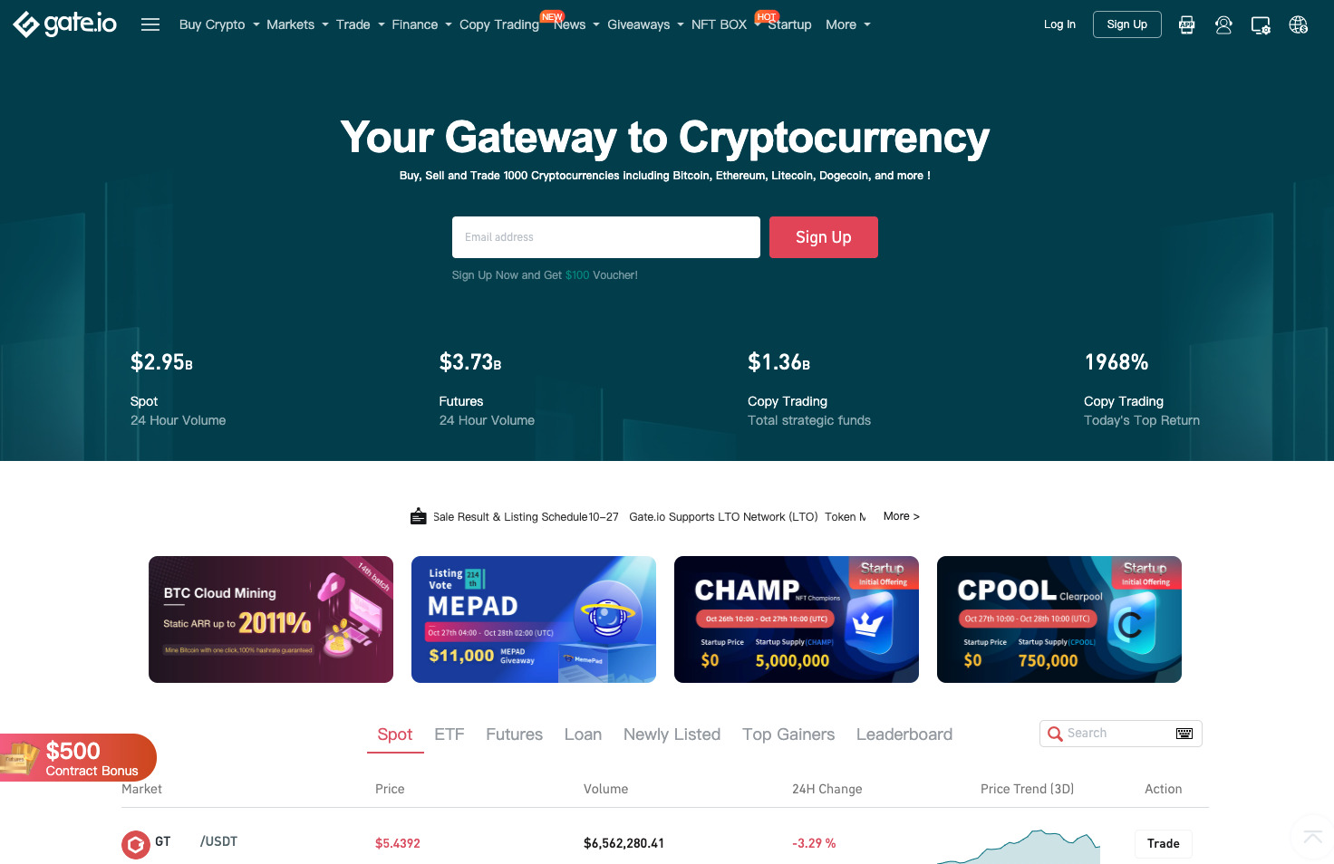 Cryptocurrency Exchange Gate.io