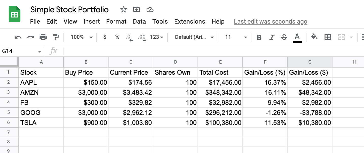 sheet with data