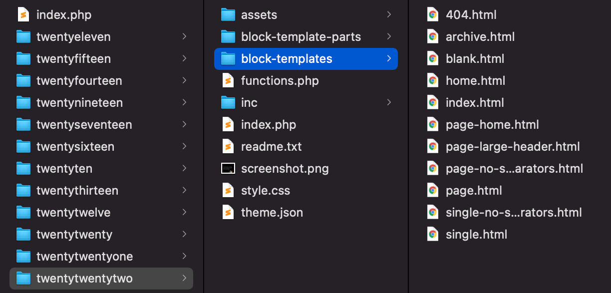 tt2 block-templates folder