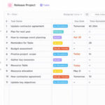 9 Venture & Process Control Equipment for Venture Managers