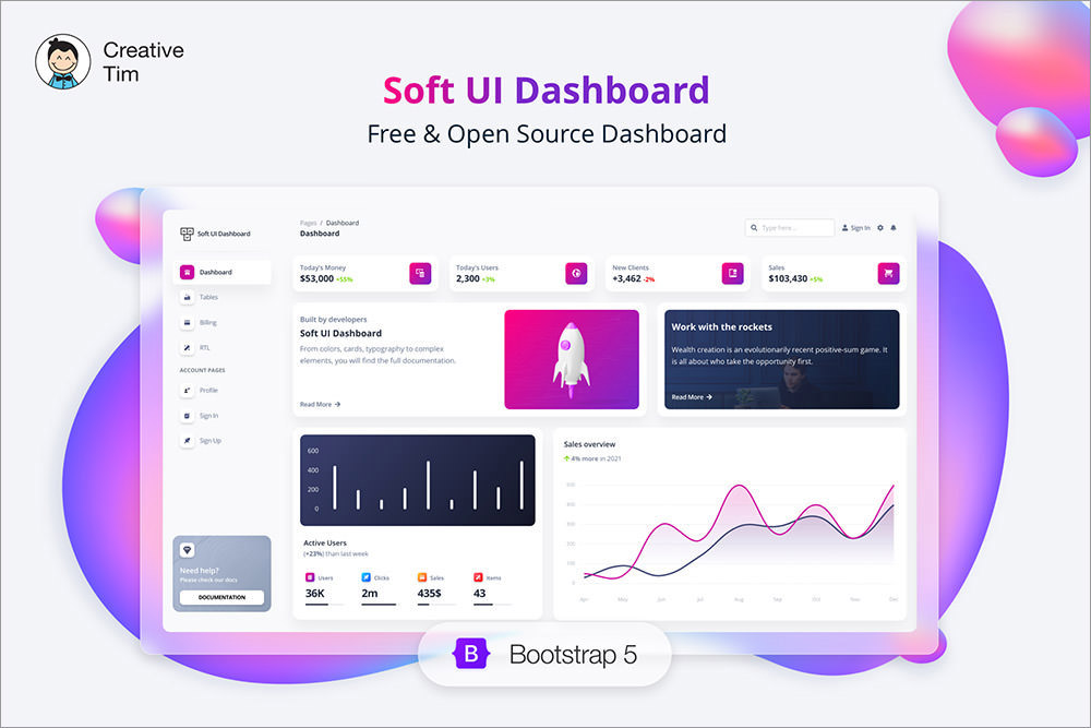 Soft UI Dashboard