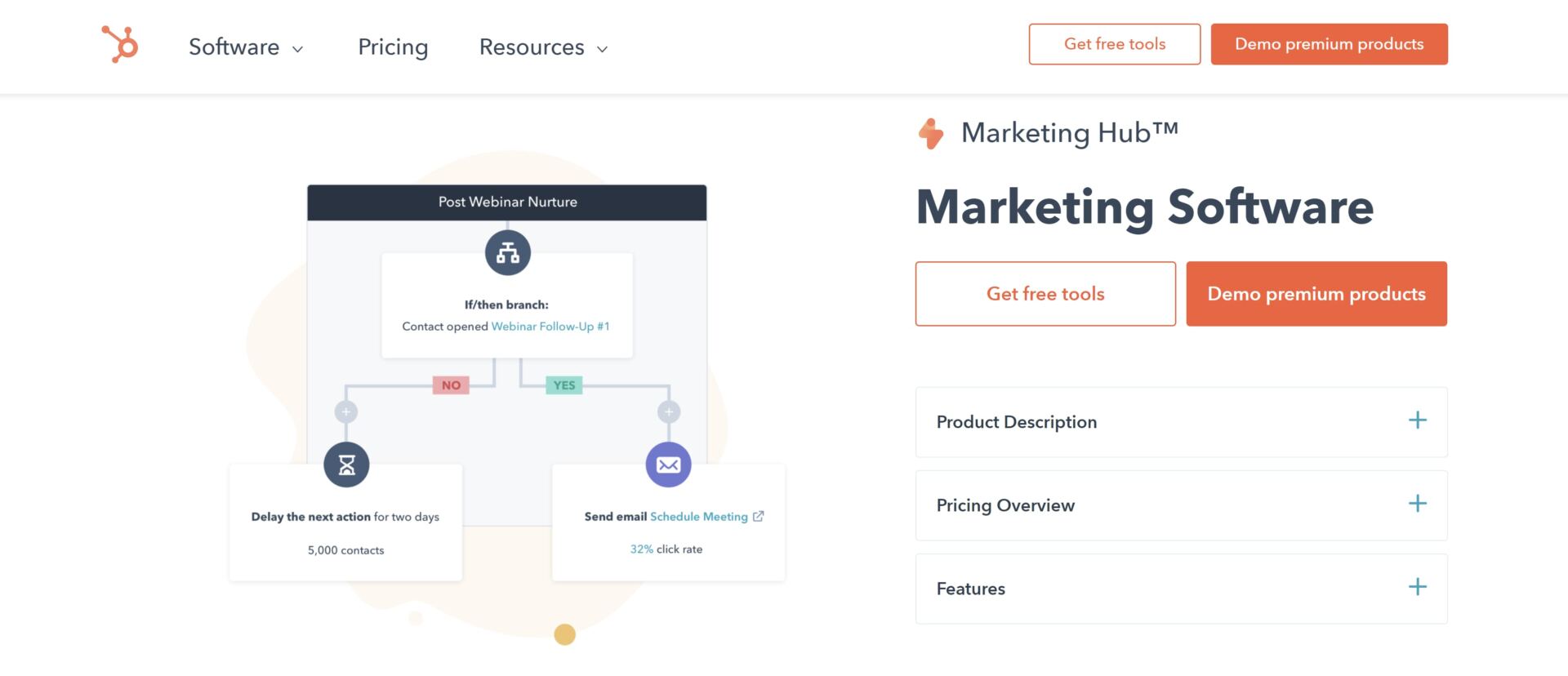 Screenshot of HubSpot, which can be helpful in conducting local SEO audits 
