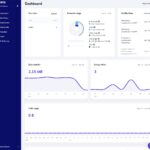 Most sensible 11 Causes To Select an Company-Targeted Controlled Website hosting Platform
