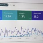 The three Best possible SaaS search engine marketing Businesses