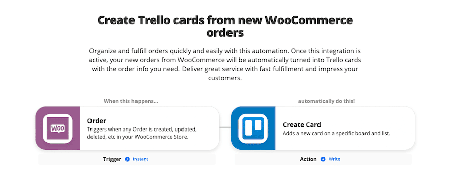 Zap for creating Trello cards from new WooCommerce orders.