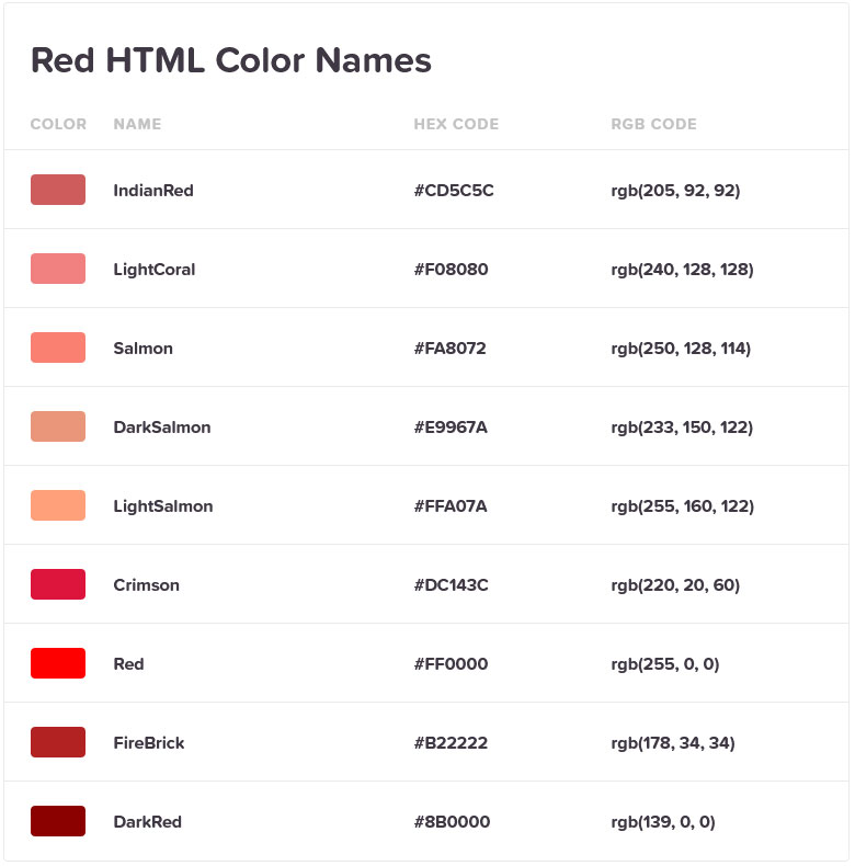 html color codes examples