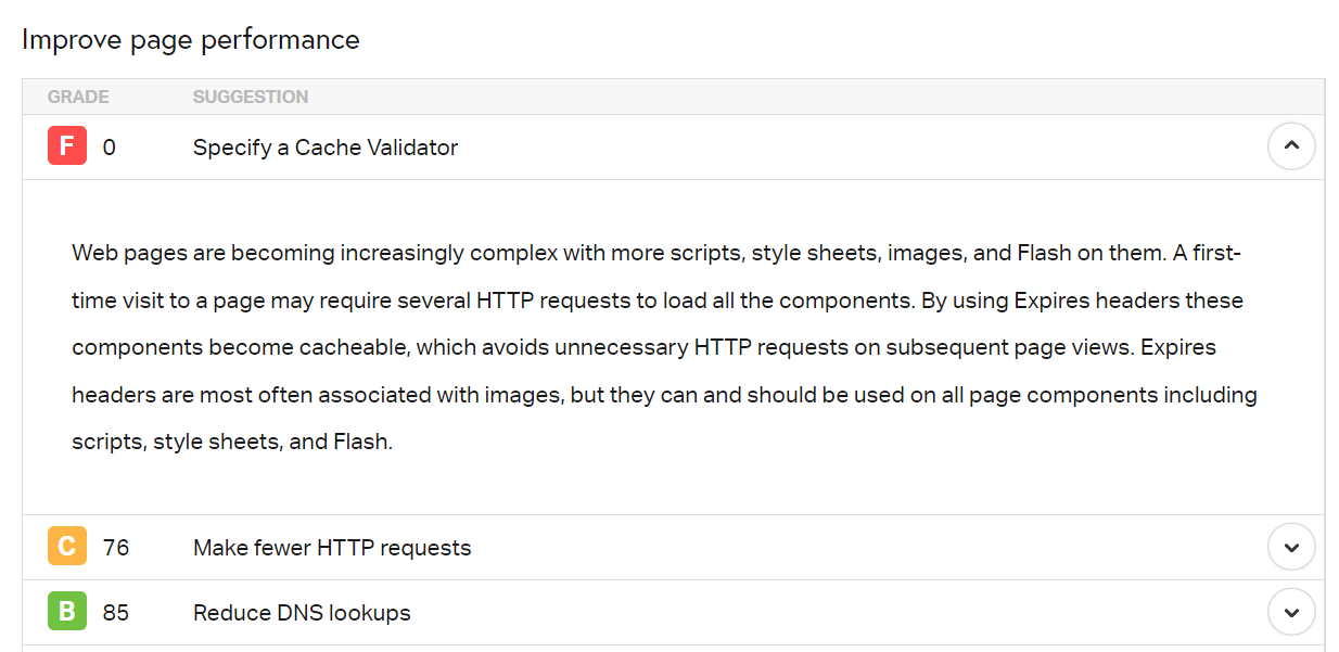 Specify a cache validator error in WordPress