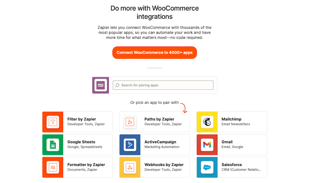WooCommerce integrations screenshot