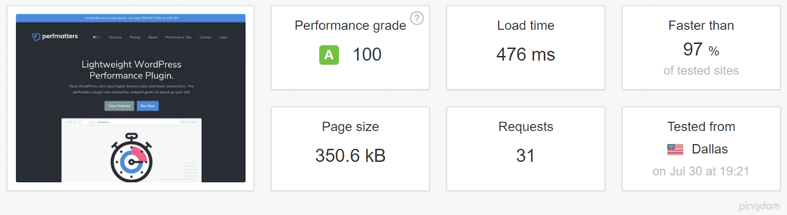 Test with Kinsta CDN using a Dallas server (source: Pingdom)