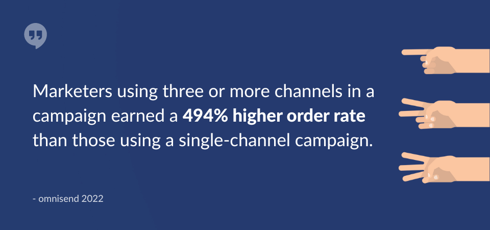 Multiple Channel Usage Increases Order Rate
