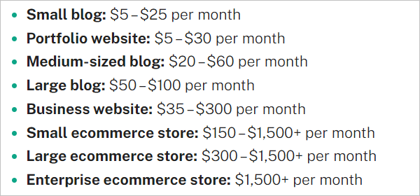 Website Maintenance Costs