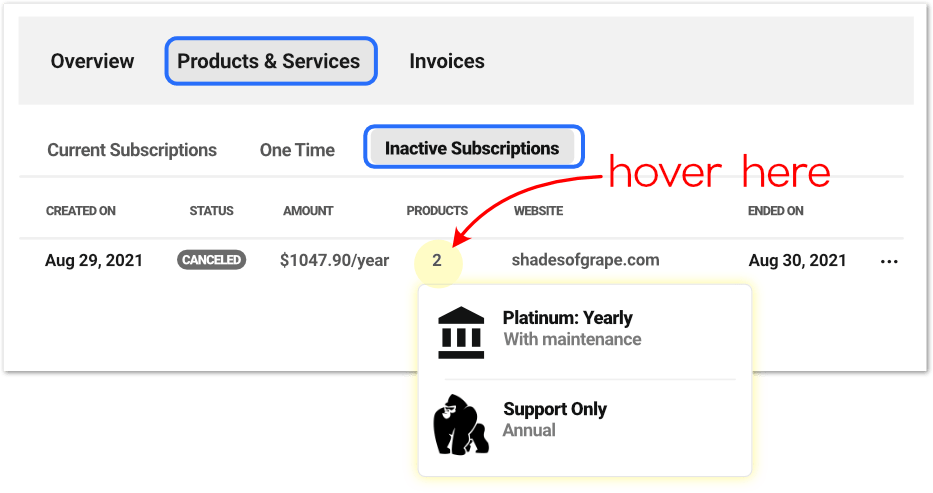 hover for products popup