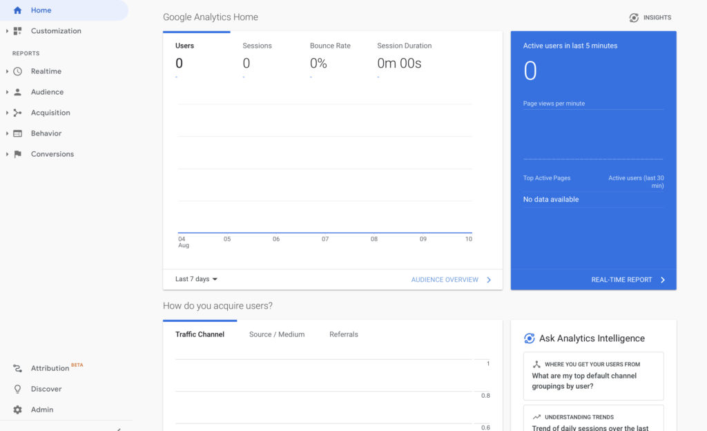 Use analytics to track your referral marketing efforts