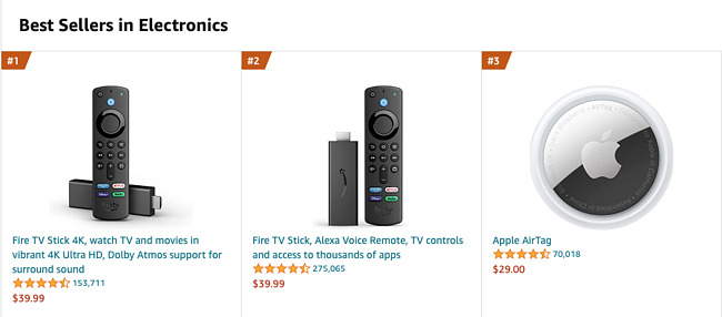 what to sell on amazon example: electronics