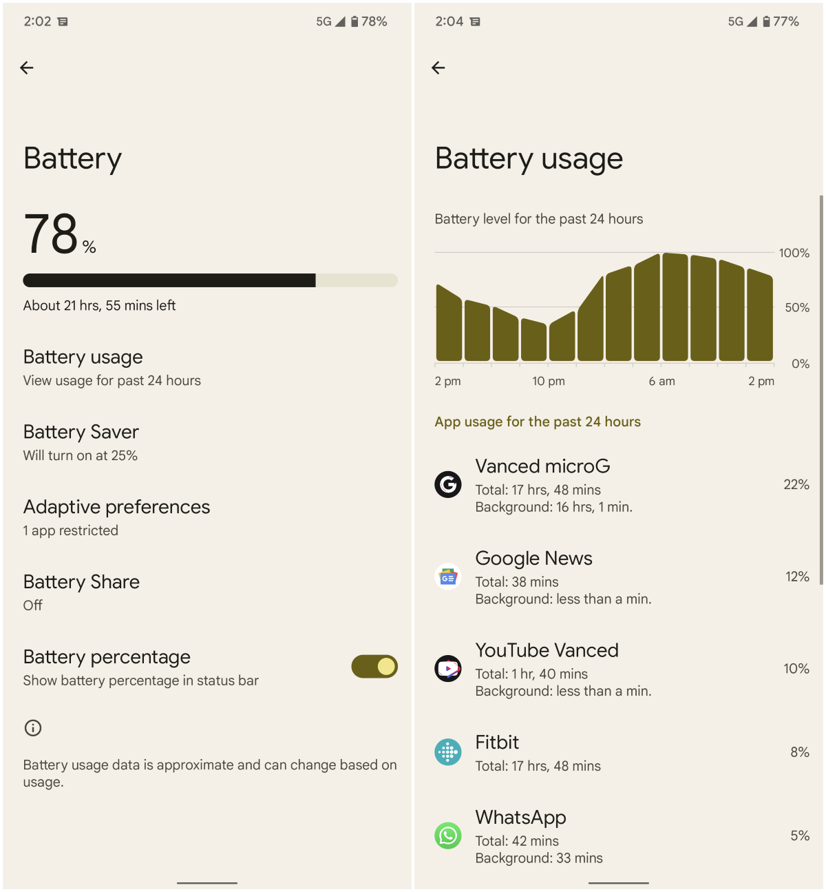 Check battery usage in Android