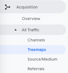 Google Analytics Acquisition Reports Treemaps