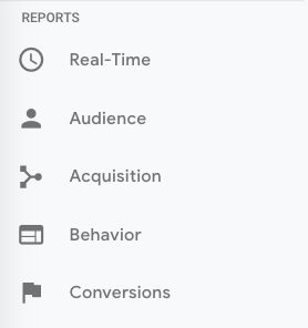 Google Analytics Real-Time Report