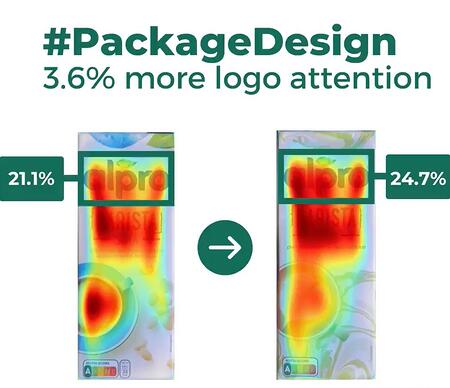 Neuromarketing examples: Alpha.One uses eye-tracking and heatmaps to assess which of Alpro's milk packaging evokes more emotional responses.