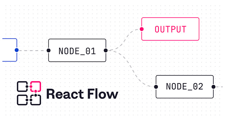 react-flow