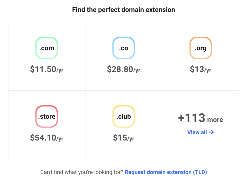 The costs for new domains.