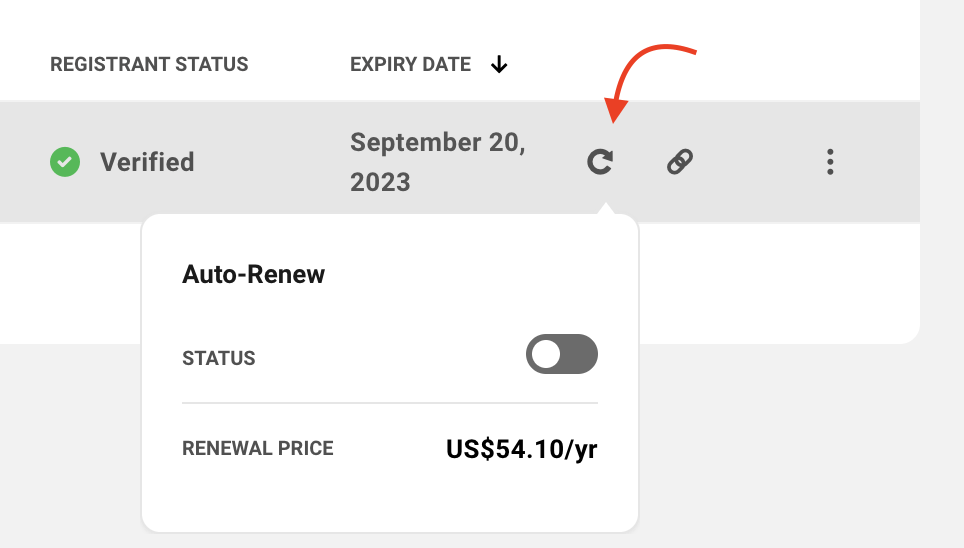 The renewal button.