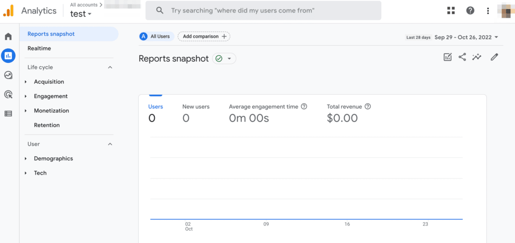 Google Analytics reports snapshot.
