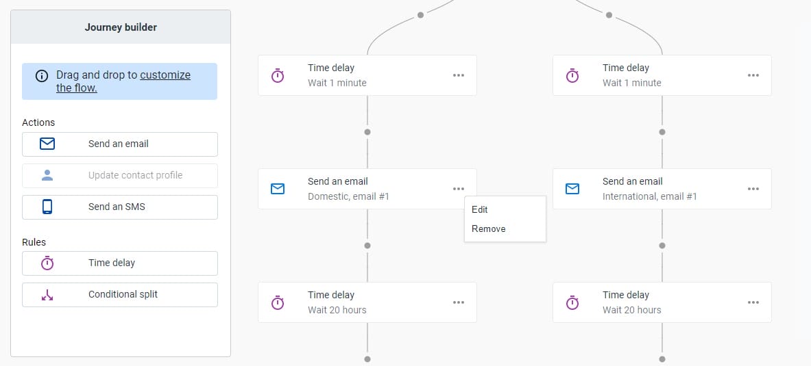 Automated Customer Journey Builder