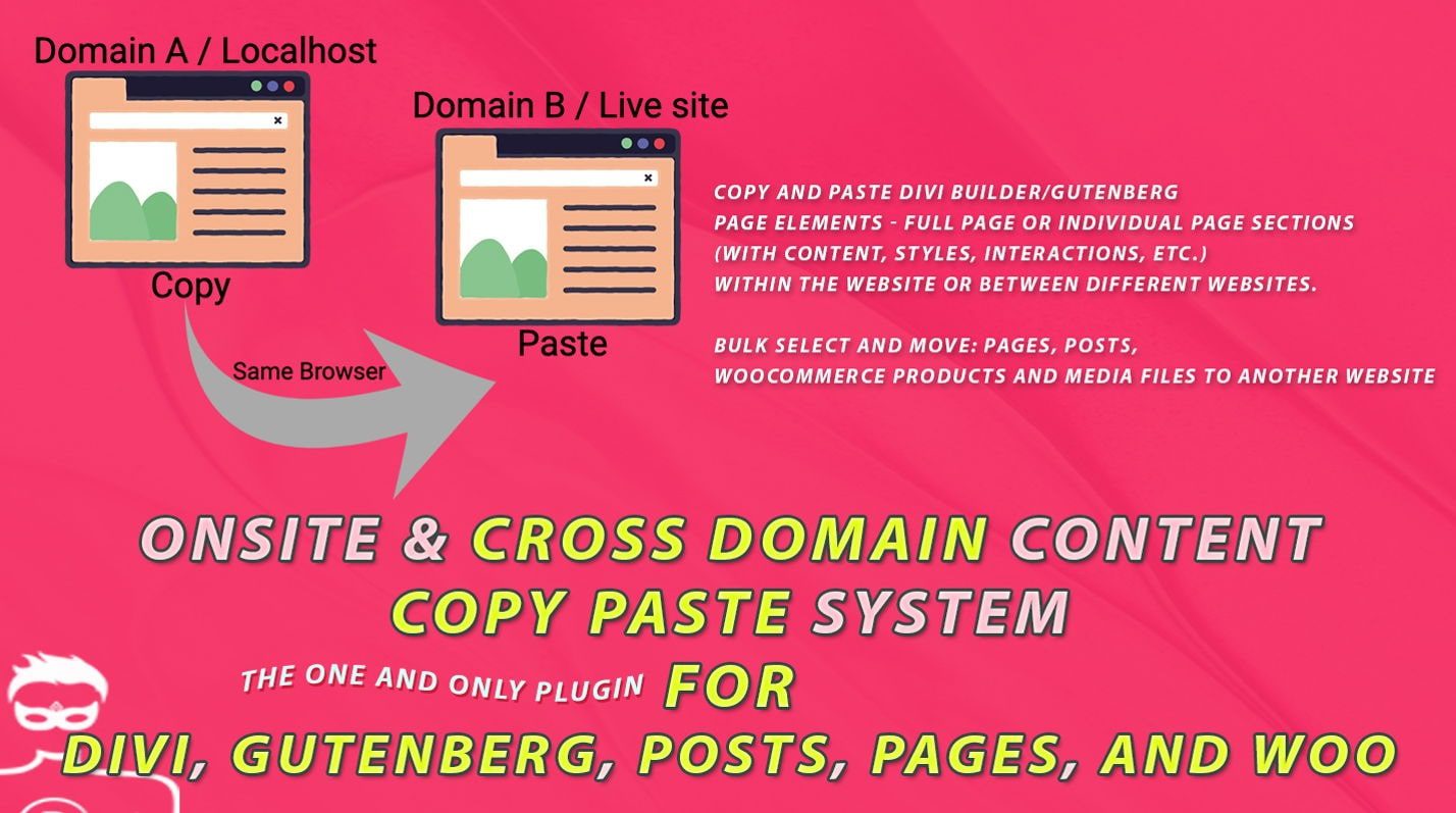Divi Plugin Highlight Divi/Gutenberg/Woo Cross-Domain Content Copy Paste System (CCPS) 