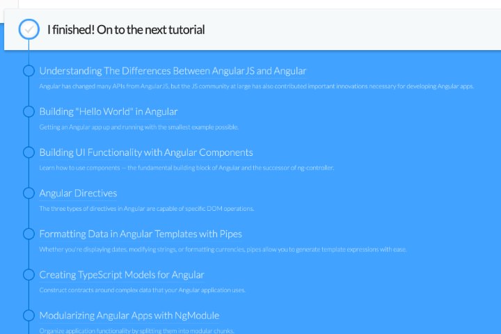 Table of conent of the ANgular tutorial