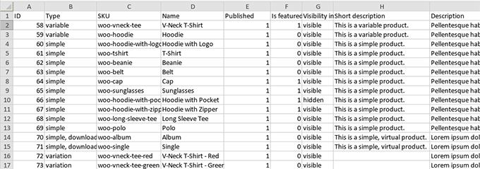 CSV file opened in spreadsheet software