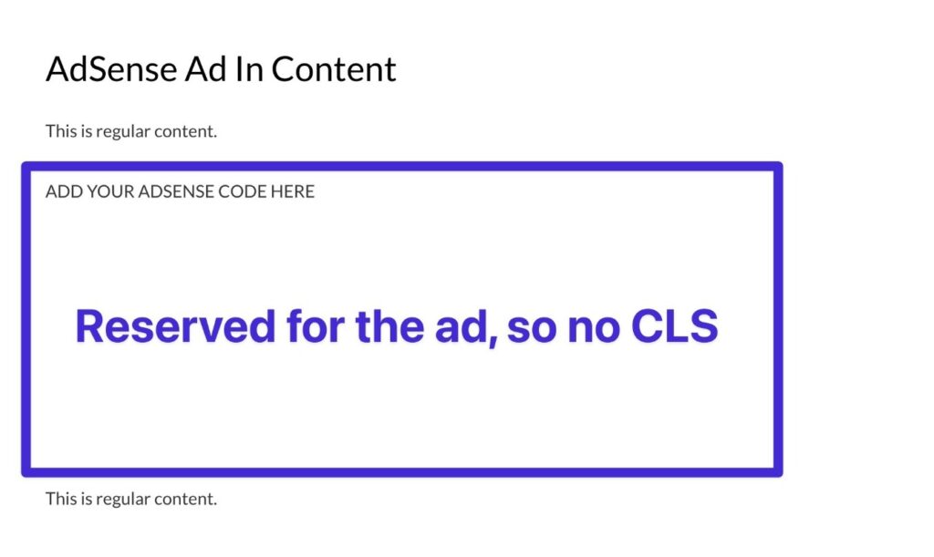Your site will now reserve space for that ad on the frontend.