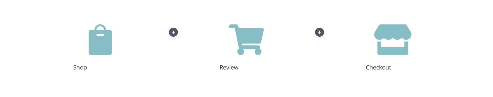 The WooCommerce cart timeline without styling