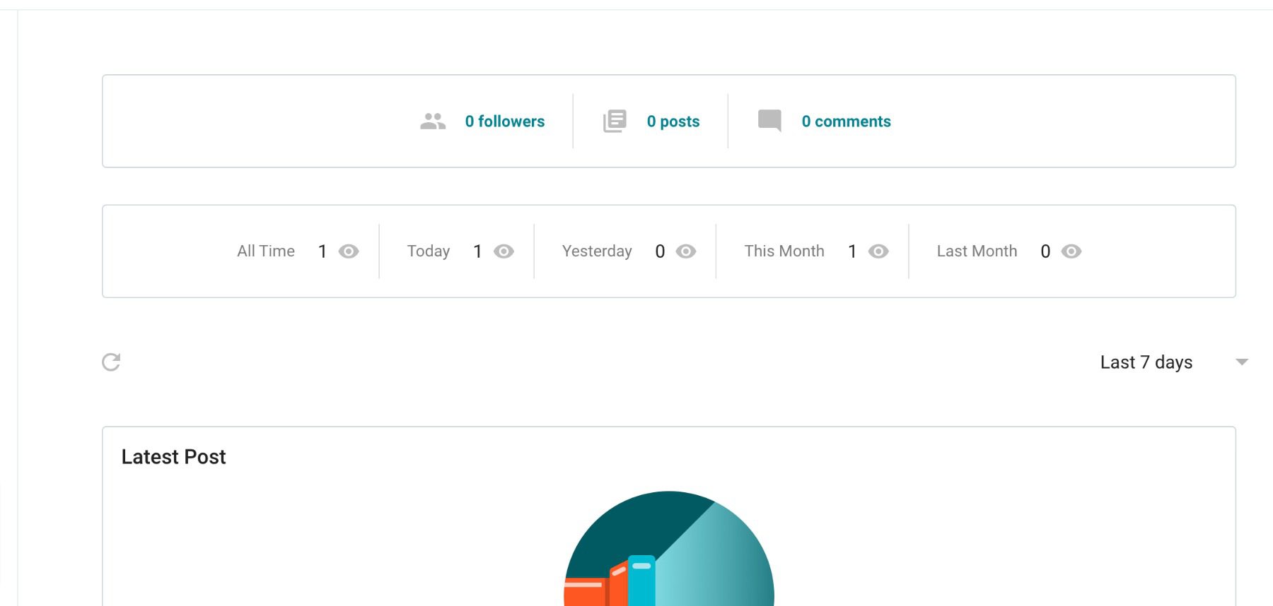 google analytics on blogger