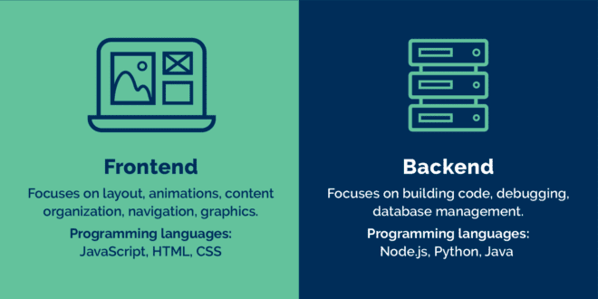 Key differences between frontend and backend