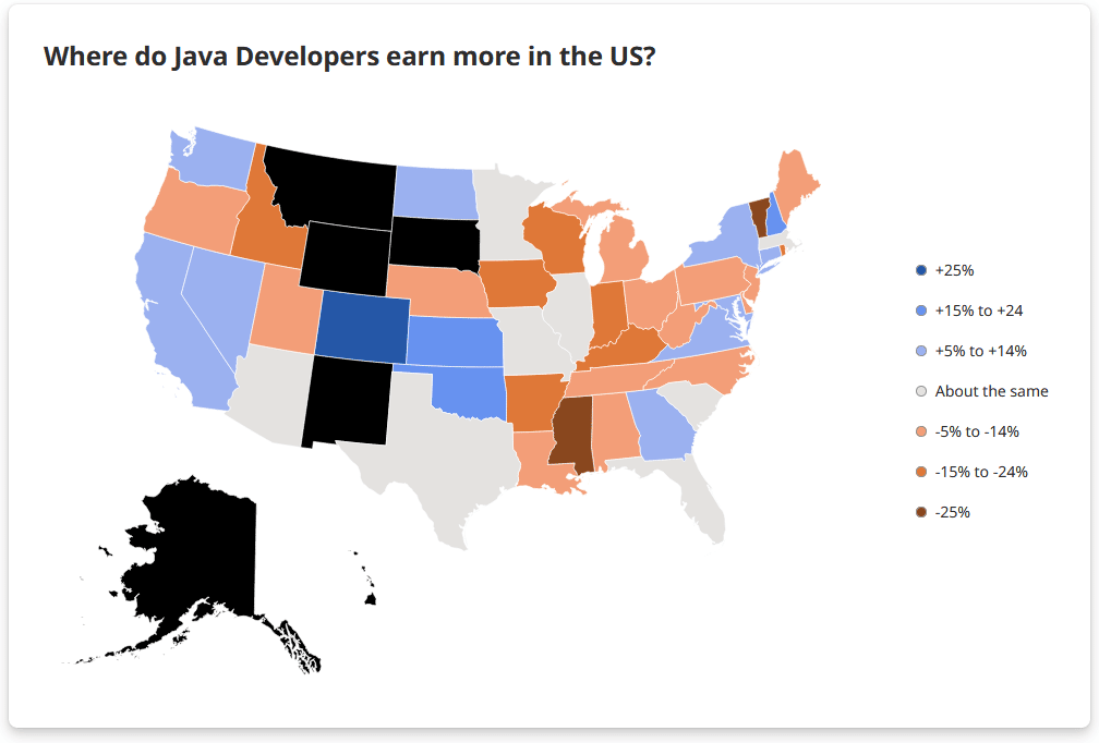 US states with the best (and worst) Java developer salaries