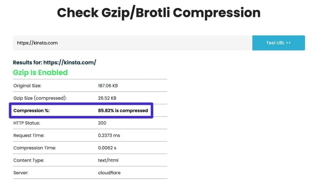 An example of file size savings with Gzip.