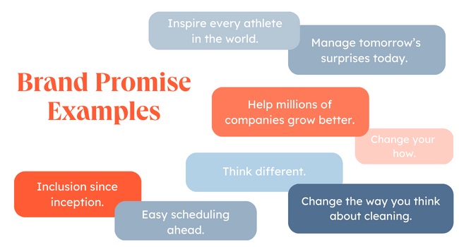 Brand promise examples graphic