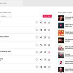 50+ Websites to Obtain Ingenious Commons Tune for Industrial Use
