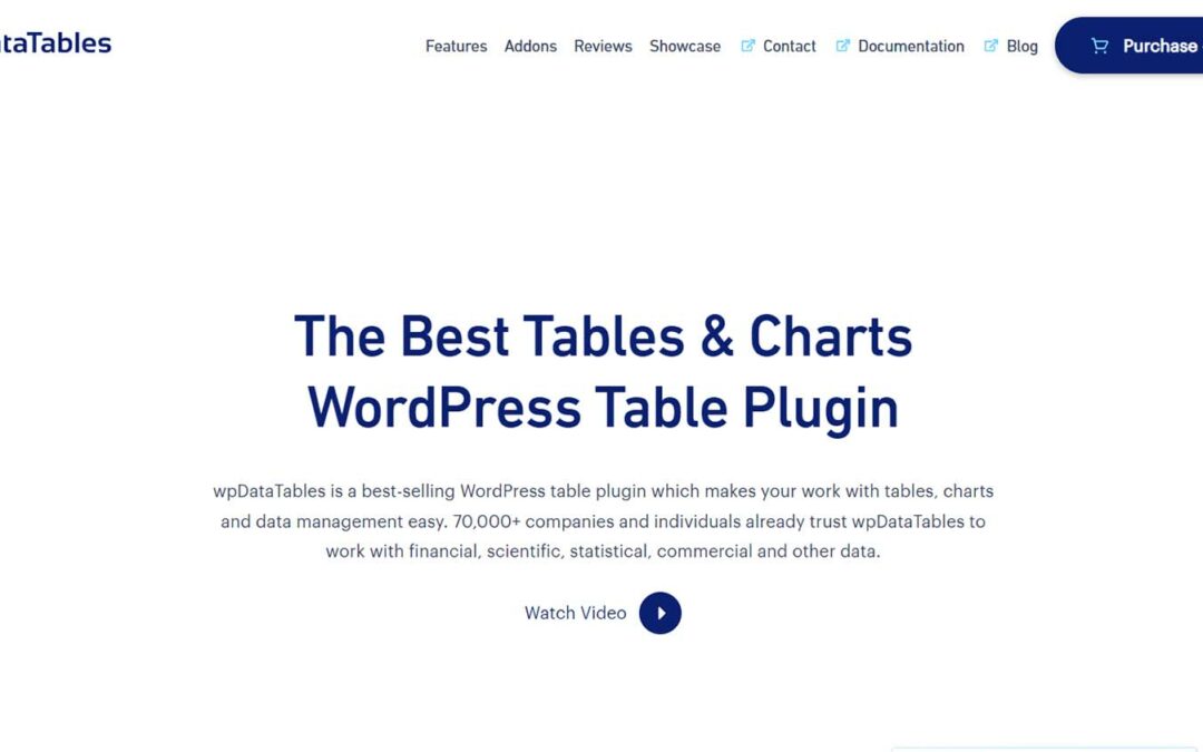 9 Perfect WordPress Desk Plugins (2023)