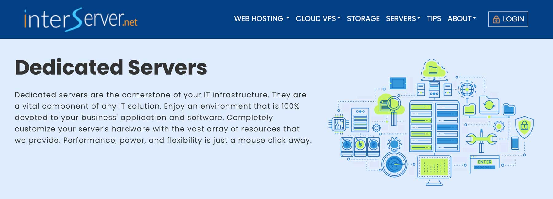 InterServer dedicated hosting