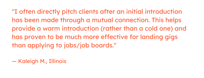 Freelancing quote: “I often directly pitch clients after an initial introduction has been made through a mutual connection. This helps provide a warm introduction (rather than a cold one) and has proven to be much more effective for landing gigs than applying to jobs/job boards.”  — Kaleigh M., Illinois