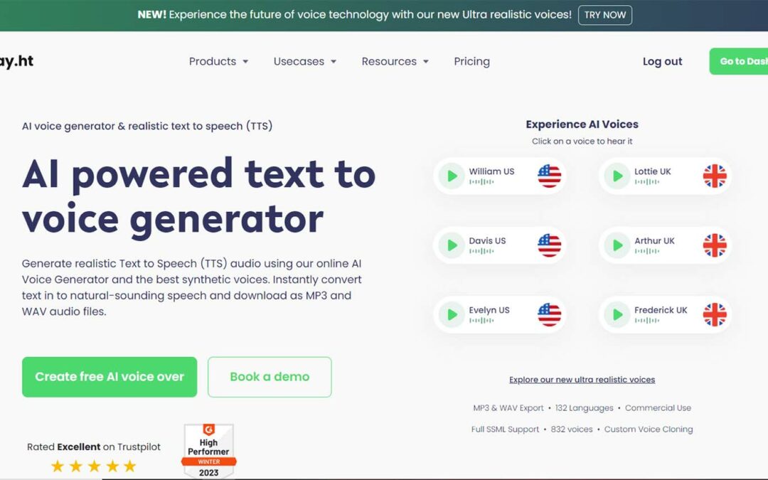 8 Perfect AI Voice Turbines in 2023 (When put next)