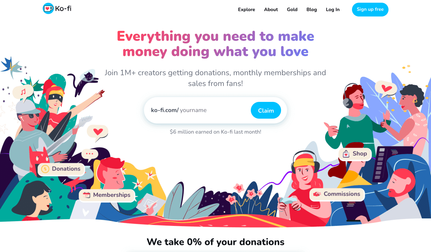 Receive donations and sales from your fans with Ko-fi