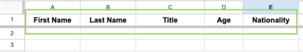 Google Sheets Cols