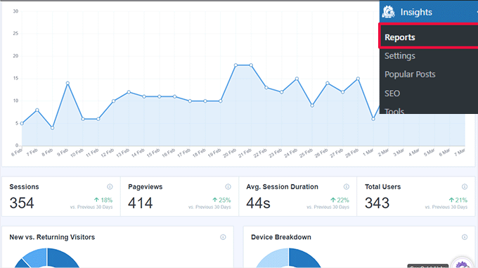 Reports overview