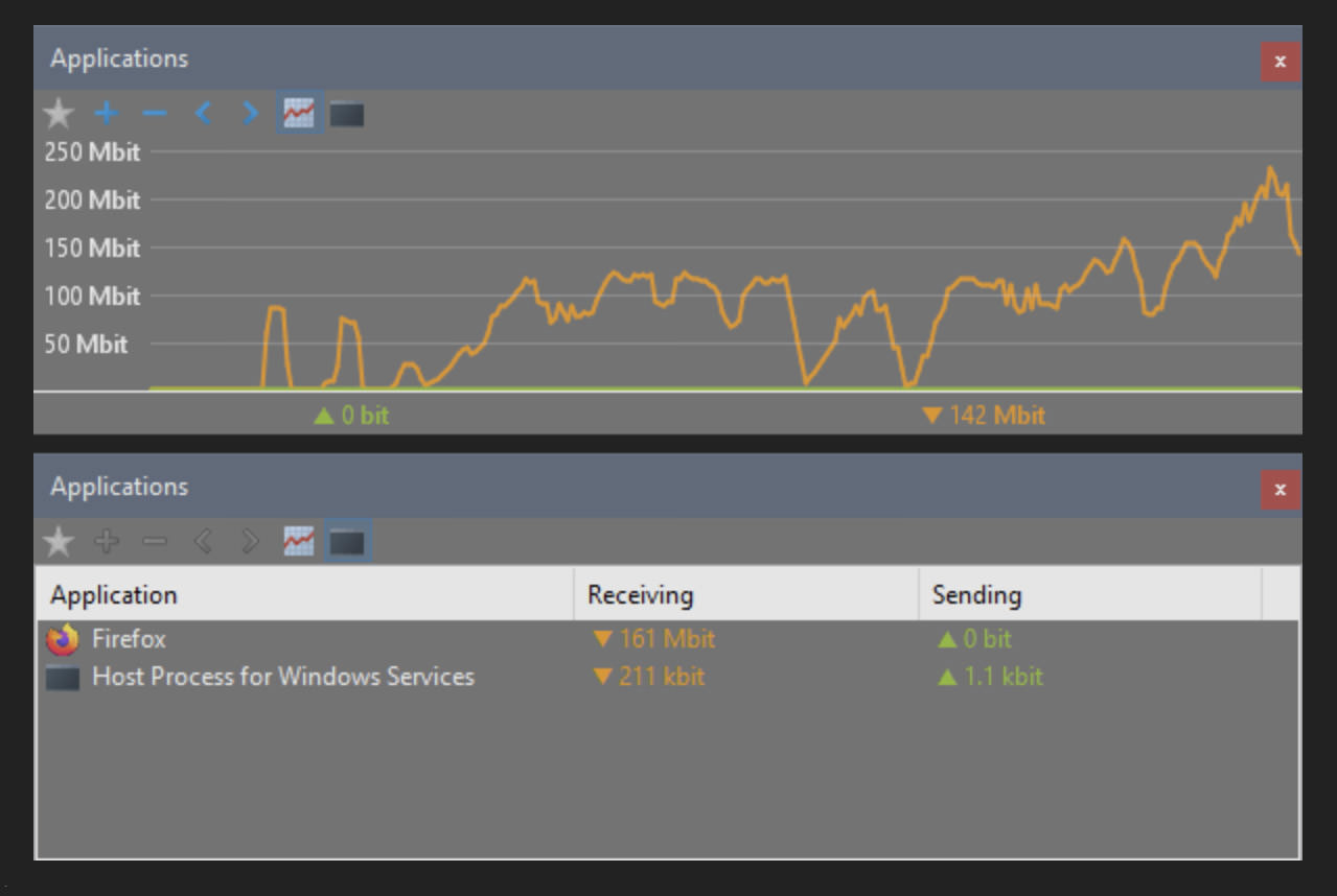 NetWorx