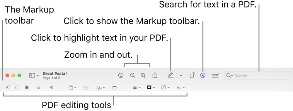 Annotate PDF with Preview