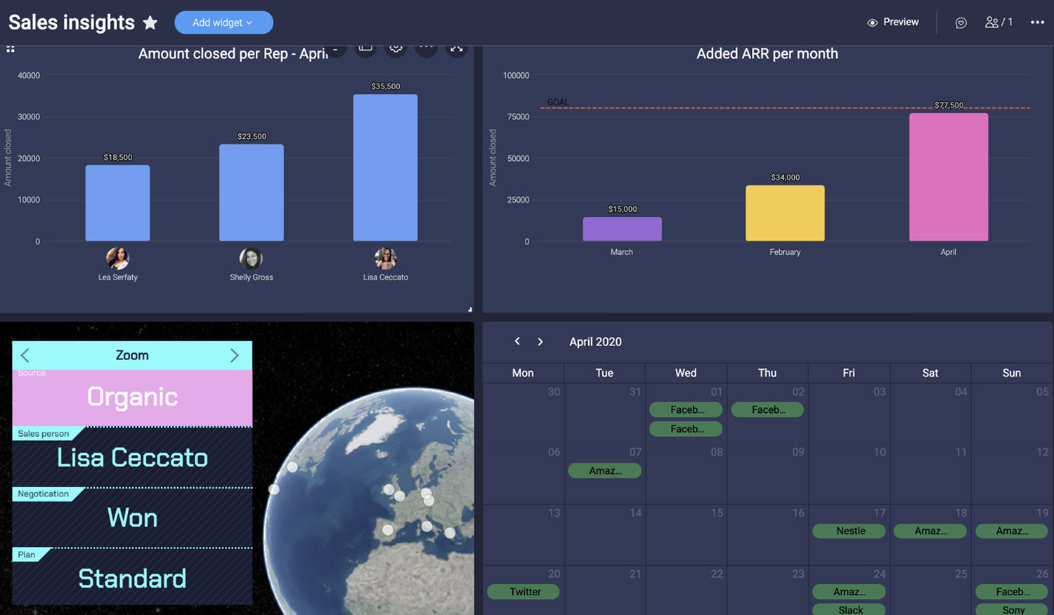 monday.com reporting tools